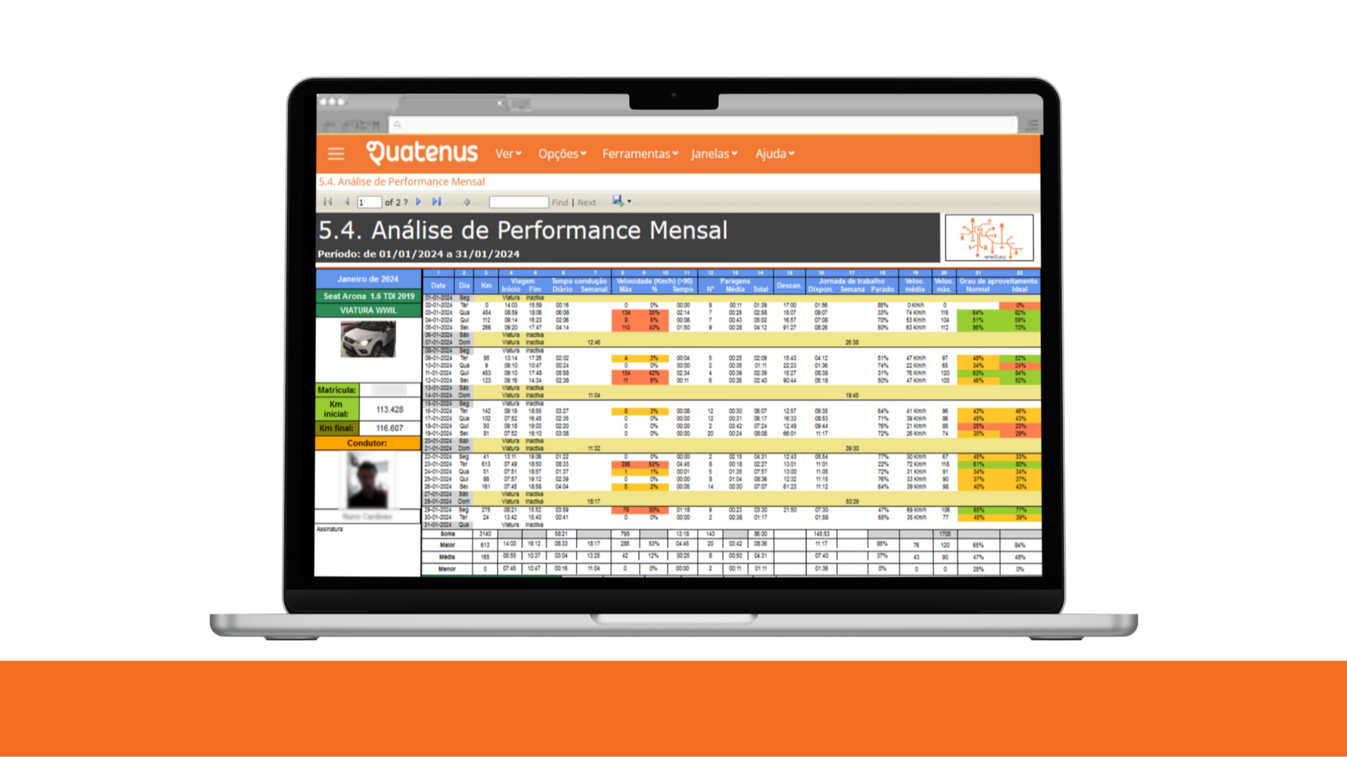 Software de Gestão de Frotas - Otimização de Taxa de Utilização